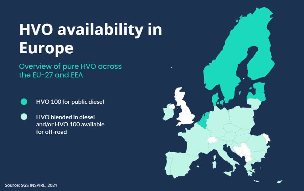 HVO availability in Europe. Overview of pure HVO across the EU-27 and EEA.